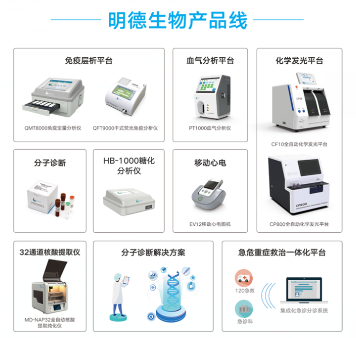湖北省軟件行業協會技術服務 賦能企業創新，推動產業升級